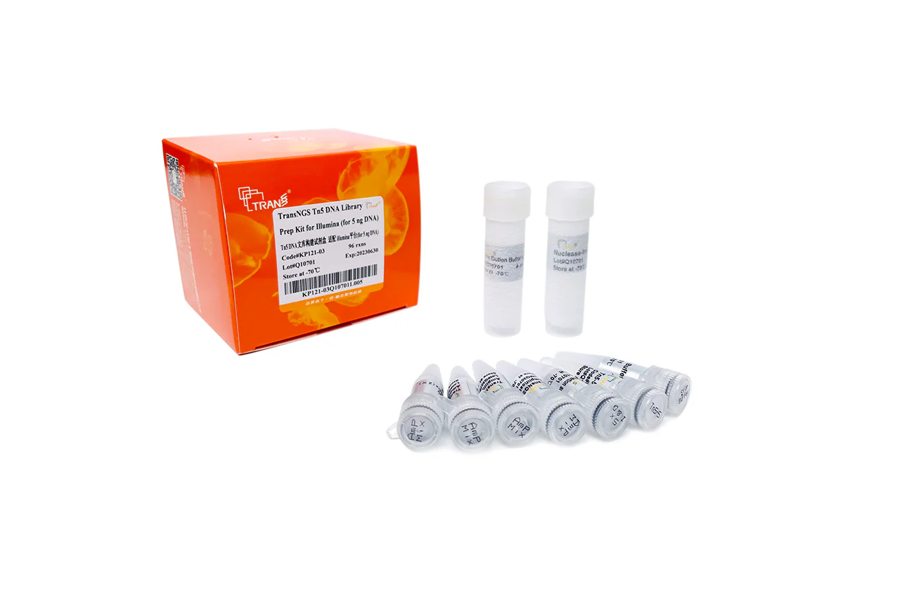 Best selling products